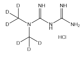 Metformin D6 HCl	